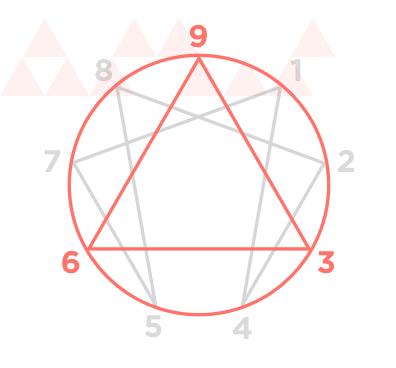 Enneagram Symbol